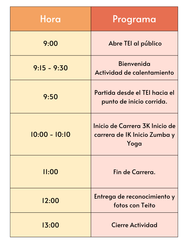 Programa 1